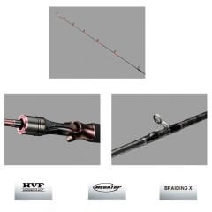 Daiwa Kohga Tenya Game 2.06M 60-150gr 2P Jig Olta Kamışı