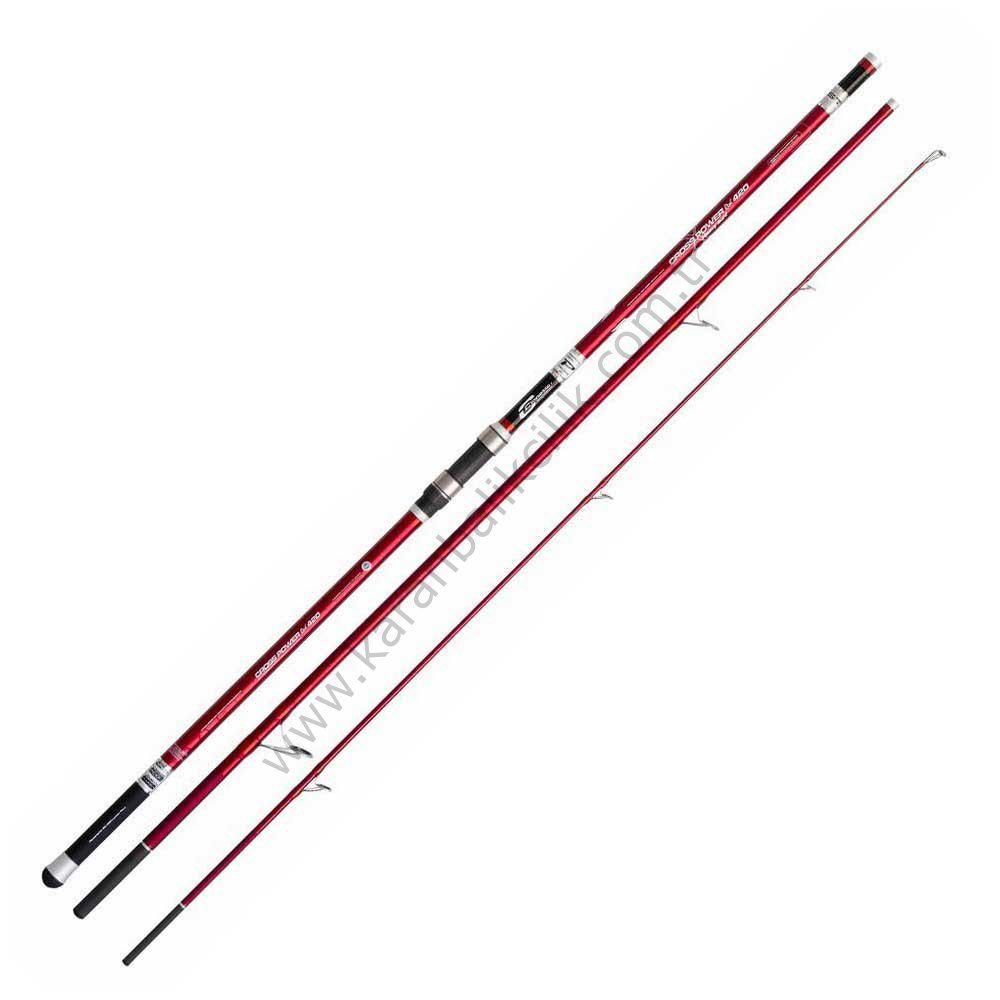 Cinnetic 8680 Cana Cross Power Red