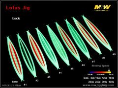 Lotus Jig